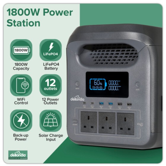 1800W Portable Power Station, 1226Wh, with 220W Foldable Solar Panel – DL180